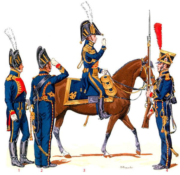 Гвардейские моряки, 1803-1815 годы Гвардейские моряки, 1803-1815 годы