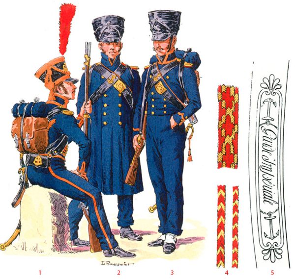 Гвардейские моряки Франции, 1803-1815 годы Гвардейские моряки Франции, 1803-1815 годы