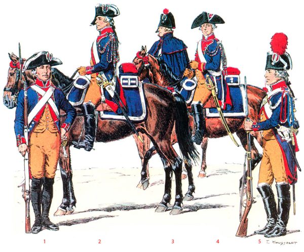 Национальная жандармерия, 1791-1800 годы Национальная жандармерия, 1791-1800 годы