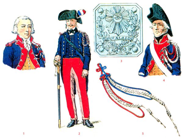 Национальная жандармерия, 1791-1800 годы Национальная жандармерия, 1791-1800 годы
