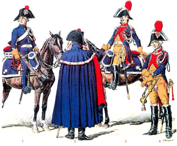 Национальная жандармерия, 1791-1800 годы Национальная жандармерия, 1791-1800 годы
