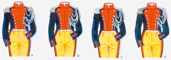 Национальная жандармерия, 1800-1804 годы Национальная жандармерия, 1800-1804 годы